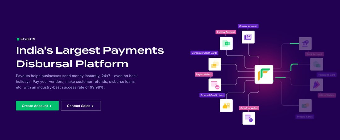 Cashfree Payouts page — India's Largest Payments Disbursal Platform